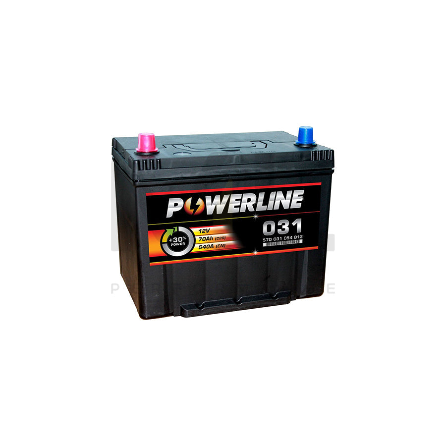 Powerline 031 Car Battery 12V