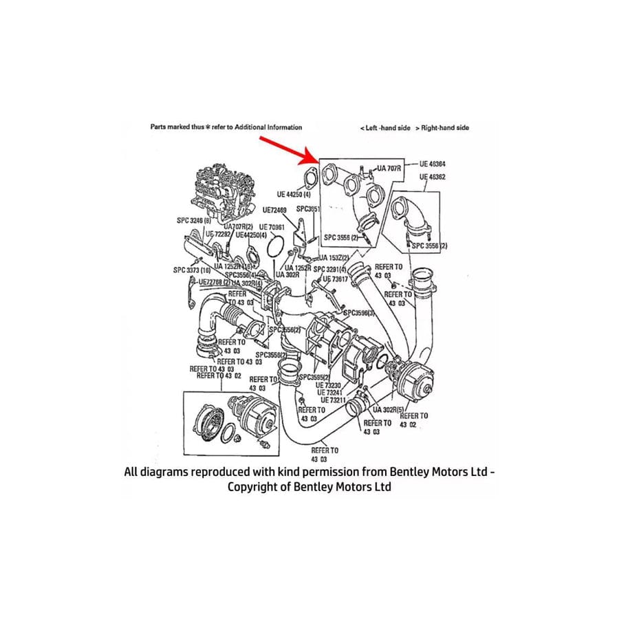 GENUINE Bentley UE46364 EXHAUST MANIFOLD B BANK REAR