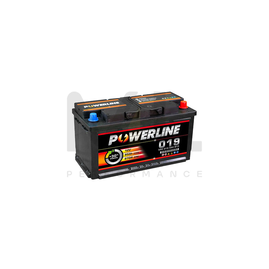 Powerline 019 Car Battery 12V