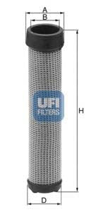 UFI 27.A41.00 Secondary Air Filter