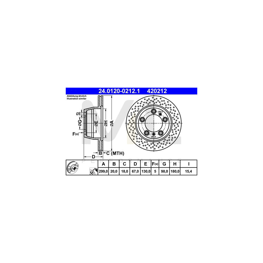 ATE 24.0120-0212.1 Brake Disc Perforated / Vented, Coated, Alloyed / High-carbon  - 1 piece
