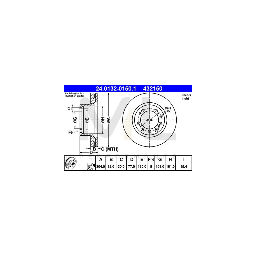ATE 24.0132-0150.1 Brake Disc Vented, Coated, Alloyed / High-carbon