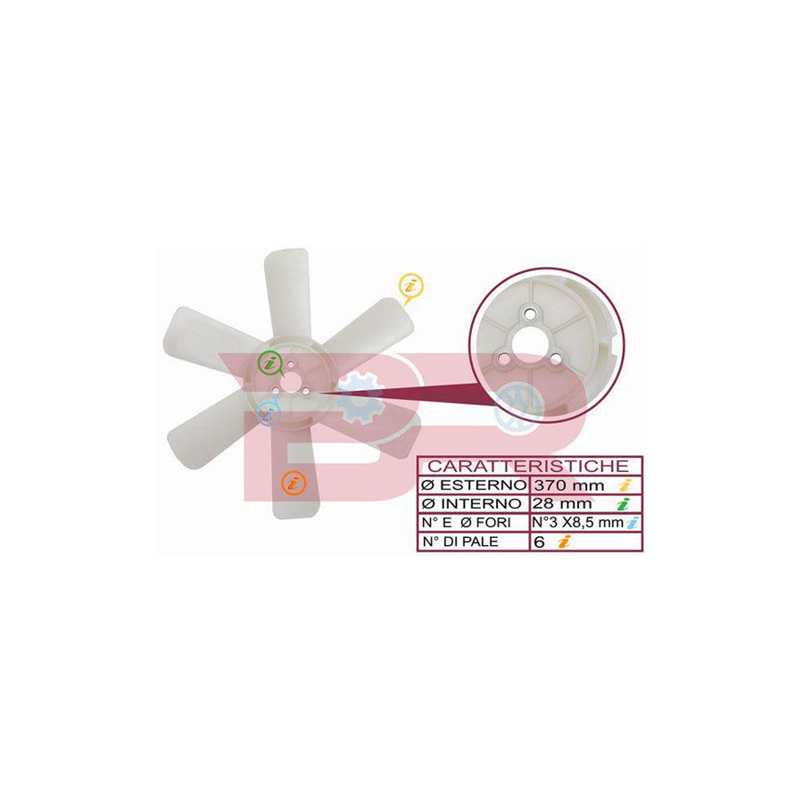 Botto Ricambi Brac5546 Fan, Radiator