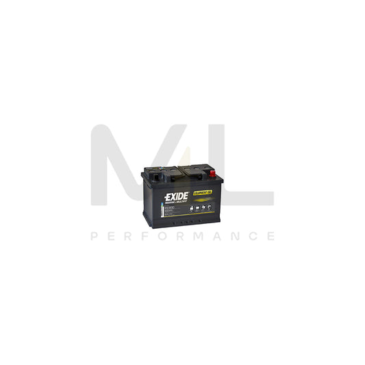 Exide Gel Battery G80 2 Year Guarantee | ML Performance UK Car Parts