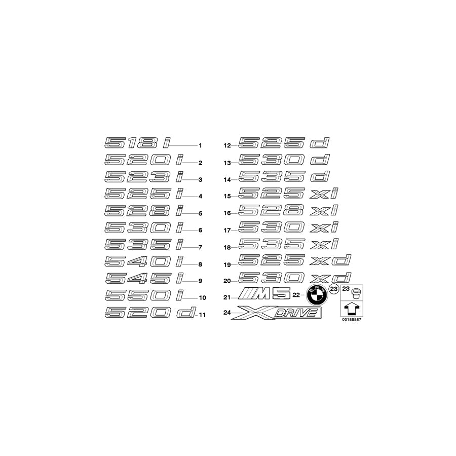 Genuine BMW 51147111711 E60 E61 Label - 545I - (Inc. 545i)