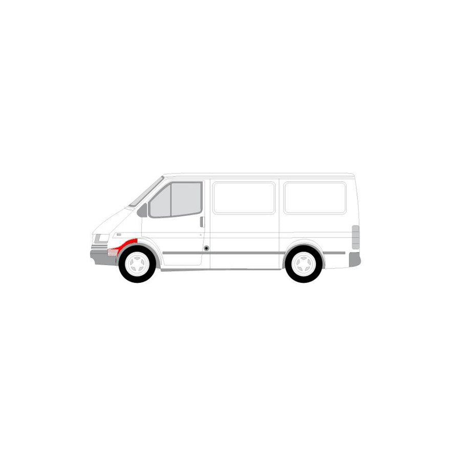 Blic 6502-05-2515337P Wheel Arch Liner for Ford Transit