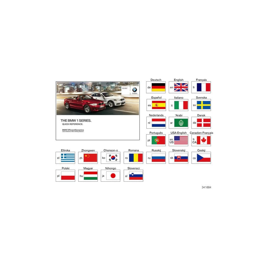 Genuine BMW 01402919227 E82 E88 Quick Ref. Guide E82, E88 With Idrive EN US (Inc. M Coupé, 128i & 135i)