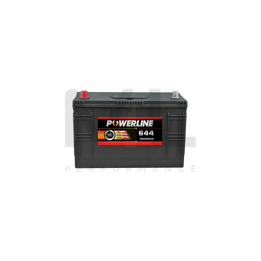 Powerline 644 Commercial Battery 12V