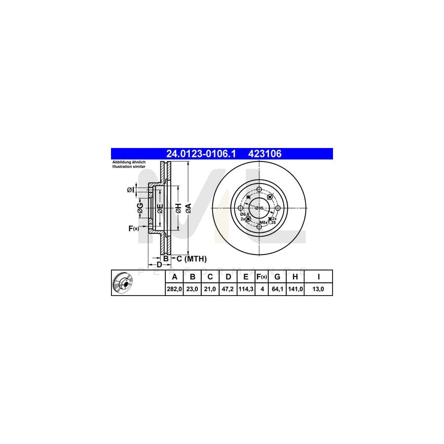 ATE 24.0123-0106.1 Brake Disc Vented  - 1 piece