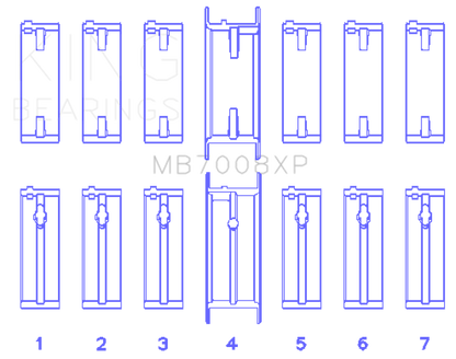 King Engine Bearings Nissan 2.5L RB25DET 24V (Size STDX) Performance Main Bearing Set