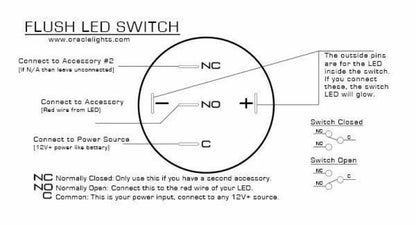 ORACLE Lighting Oracle Pre-Wired Power Symbol On/Off Flush Mount LED Switch - White