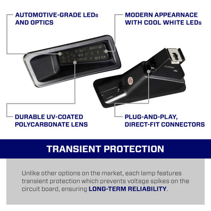 Form Lighting 2019 Ram LED License Plate Lights (Pair)