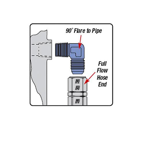 Russell Performance FITTING -6AN MALE X 1/2in NPT MALE 90 DEGREE