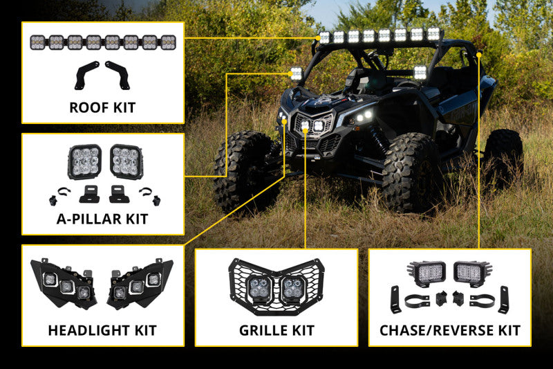 Diode Dynamics 17-24 Can-Am Maverick X3 Stage Series Roof Bracket Kit