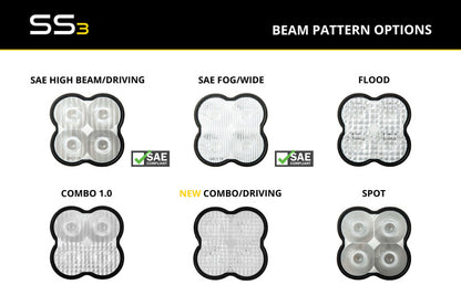 Diode Dynamics SS3 Lens PC Combo Clear