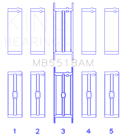 King Engine Bearings AMC/Jeep 390 & 401 Crankshaft Main Bearing Set - Size STD