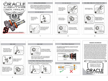 ORACLE Lighting Oracle H4 - S3 LED Headlight Bulb Conversion Kit - 6000K