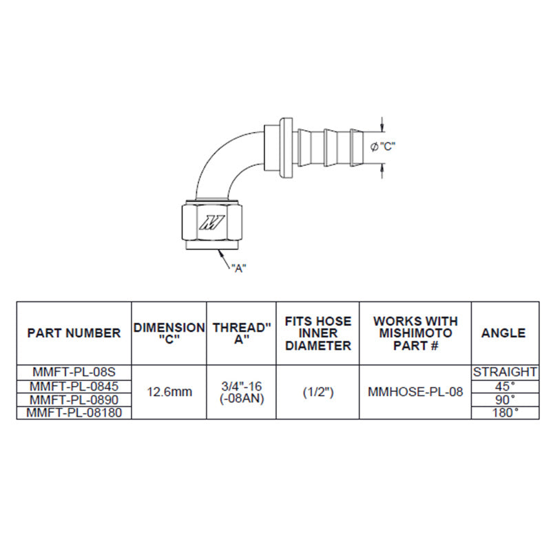 Mishimoto Straight Push Lock Fitting - 8AN