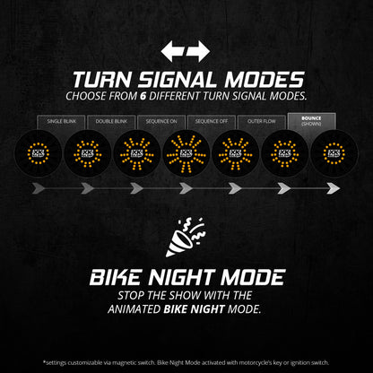 XKGLOW XK Glow Pro Series MotoTurnz - 1156 Flat Style Front