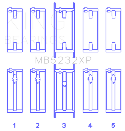 King Engine Bearings Nissan CA16DET/CA18DET/CA20ET (Size 0.25mm) Performance Main Bearing Set