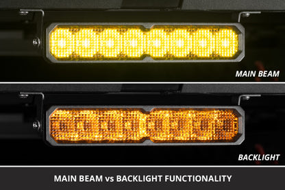 Diode Dynamics SS20 Sport Yellow Driving Standard ABL (one)