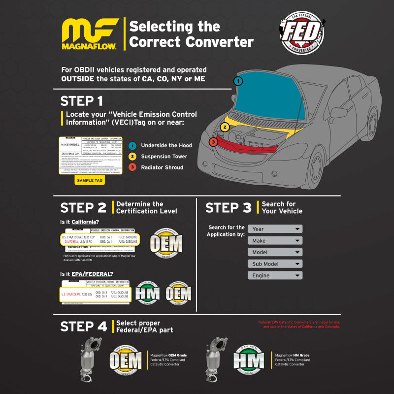 MagnaFlow Direct Fit Catalytic Converter Ford 84 85