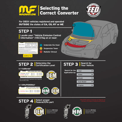 MagnaFlow Direct Fit Catalytic Converter Ford 84 85