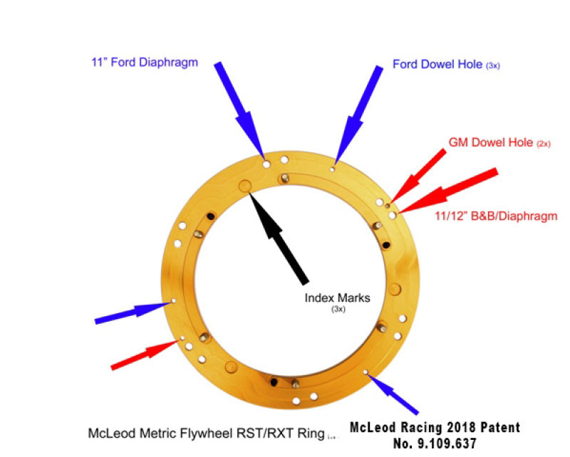 McLeod Racing McLeod RXT Clutch Ford Mustang 4.6L 1-1/16in X 10 Spline w/ HD Pressure Plate