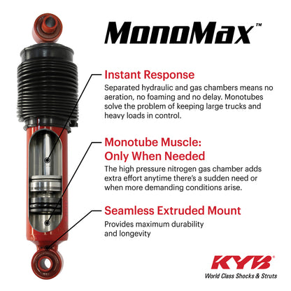 KYB Shocks & Struts MonoMax Rear DODGE Dakota 1997-04 DODGE Durango 1998-03