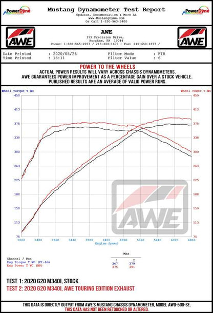AWE Tuning 2019+ BMW M340i (G20) Resonated Touring Edition Exhaust - Quad Chrome Silver Tips