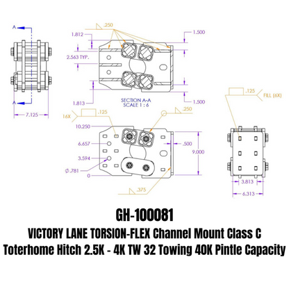 GEN-Y Hitch Gen-Y Victory Lane Torsion-Flex Channel Mount Class C Toterhome Hitch (2.5K-4K TW)
