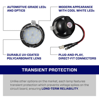 Form Lighting 2010 Raptor LED Puddle Lights (Pair)