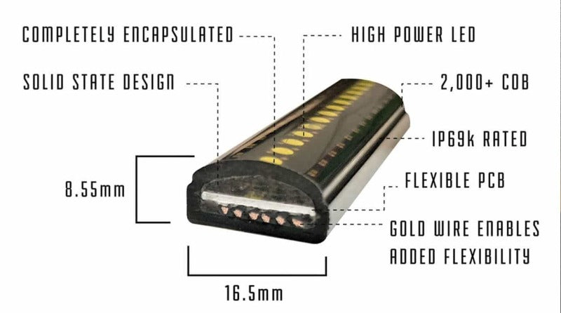 Putco 36in LED Tailgate Light Bar Blade