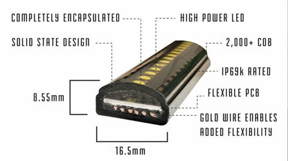 Putco 36in LED Tailgate Light Bar Blade