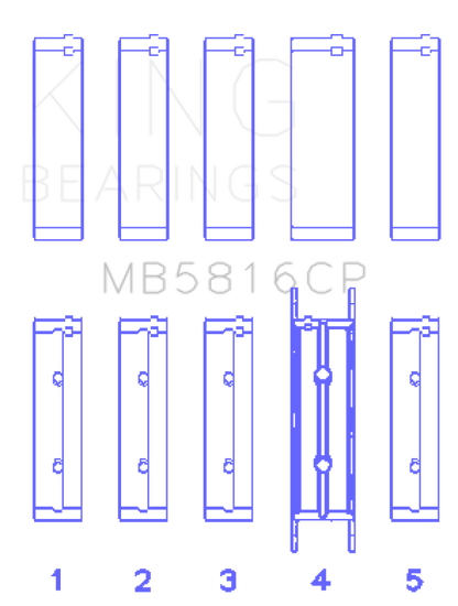 King Engine Bearings Ford 391CI 32V Turbo V8 Power Stroke/ O/S .040in Main Bearing Set