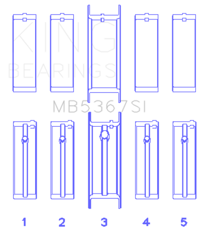 King Engine Bearings GMC 2.4L (146cu) I4 Ecotec Main Bearing Set - (Size 0.25 Oversized)