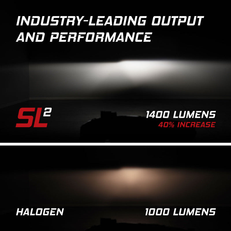 Diode Dynamics 9005/9011/H10 White SL2 LED Bulbs (pair)