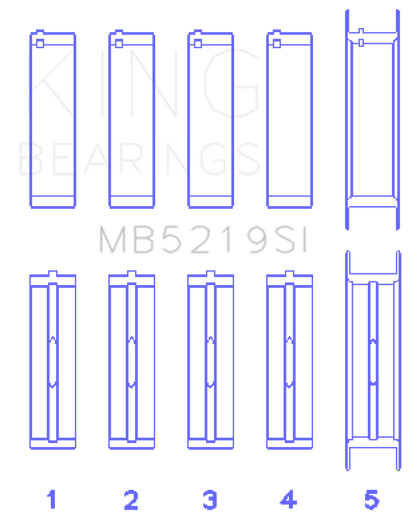 King Engine Bearings King 91-92 281CI 4.6L V8 Romeo with Cast Iron Block SOHC 16 Valves (Size STD) Main Bearing Set