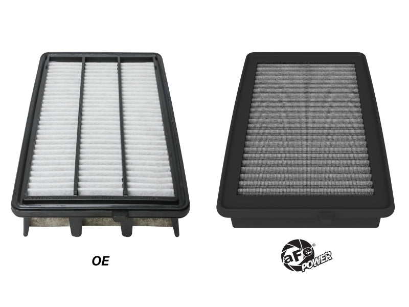 aFe Magnum FLOW Air Filter w/Pro DRY S Honda Civic Type R 23-25/ AcuraINtegra Type S 24-25 L4-2.0L t