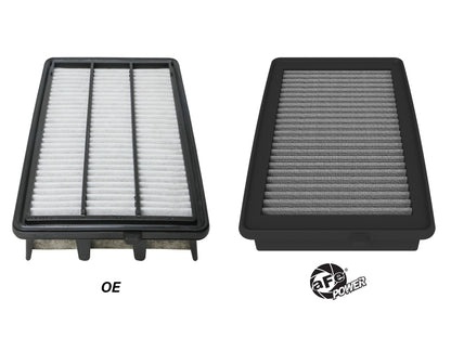 aFe Magnum FLOW Air Filter w/Pro DRY S Honda Civic Type R 23-25/ AcuraINtegra Type S 24-25 L4-2.0L t