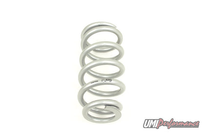 UMI Performance 68-72 GM A-Body Spring/Shock Lowering Kit 1in Rear 350lb