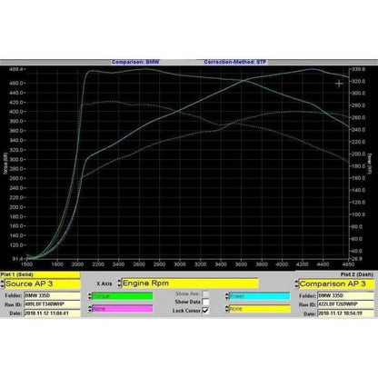 Cobra Exhaust BMW 335D (F30) Dual Exit 340i Style Exhaust Conversion