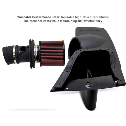 Mishimoto 2023+ Honda Civic Type-R Performance Intake