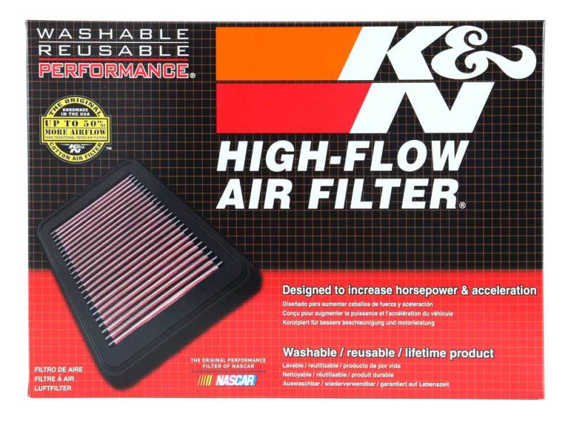 K&N Engineering K&N 17-20 Mercedes Benz E63 V8-4.0L F/I Replacement Drop In Air Filter