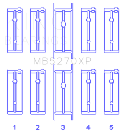King Engine Bearings 03-05 Dodge Neon SRT4 2.4L (Size 0.50 Oversized) Performance Main Bearing Set