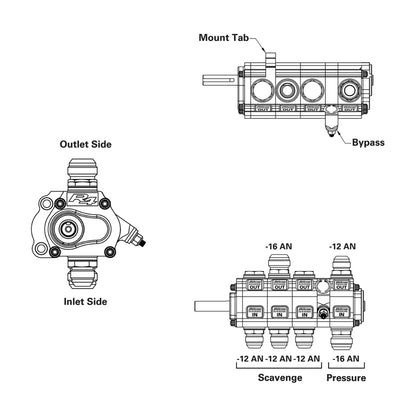 Peterson Fluid Systems R4 4-Stage Oil Pump - Left Side Mount - Rear Drive