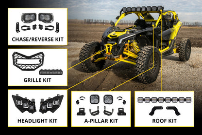 Diode Dynamics 17-26 Can Am Maverick Shock Mount Kit SS10 Max White Combo