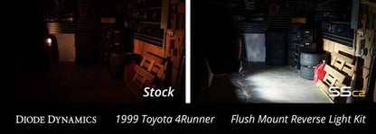 Diode Dynamics Stage Series Flush Mount Reverse Light Kit C2 Pro