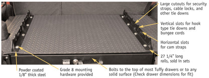 Tuffy Products Tuffy Multipoint Tie Down Rails (2 Rails) 27 1/4In Long