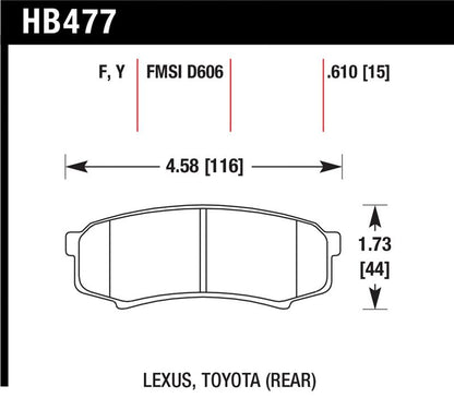 Hawk Performance Hawk HPS Street Brake Pads